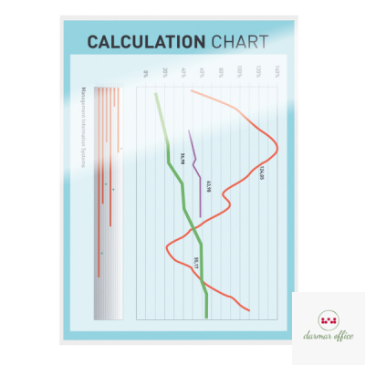 Folia do laminacji Leitz UDT A4 80 mic., 100 szt., 74780000
