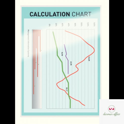 Folia do laminacji Leitz UDT A4 80 mic., 100 szt., 74780000