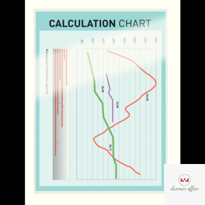 Folia do laminacji Leitz UDT A4 80 mic., 100 szt., 74780000