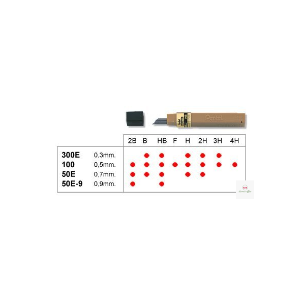 Grafity ołówkowe 0,7mm  50-H PENTEL