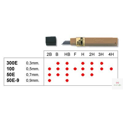 Grafity ołówkowe 0,7mm  50-H PENTEL