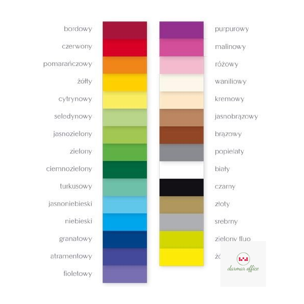 Brystol A1 jasnoniebieski (20 arkuszy) KRESKA